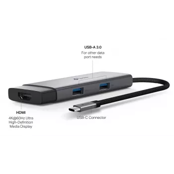 TP-Link UH5020C USB-C centrmezgls ar HDMI un USB 3.2