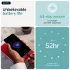 Motorola edge 60 fusion 16.9 cm (6.67 collu) Dual SIM Android 15 5G USB Type-C 8 GB 256 GB 5200 mAh Tirkīza