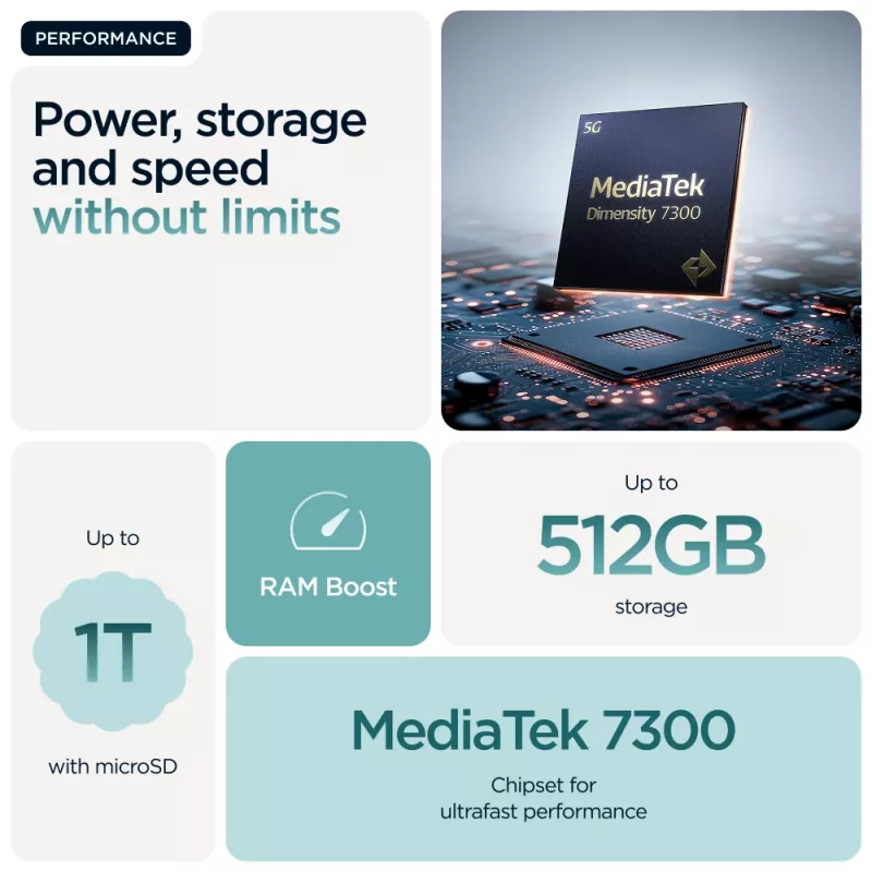 Motorola edge 60 fusion 16.9 cm (6.67 collu) Dual SIM Android 15 5G USB Type-C 8 GB 256 GB 5200 mAh Tirkīza