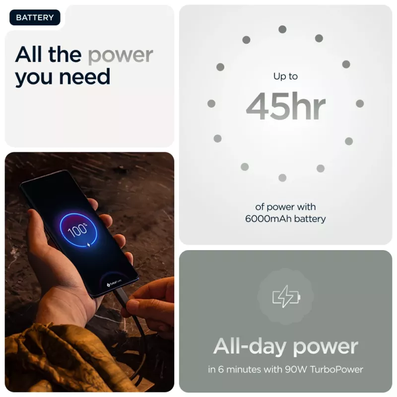 Motorola edge 60 pro 16.9 cm (6.67 collu) Divu SIM Android 15 5G USB Type-C 12 GB 512 GB 6000 mAh Pelēks