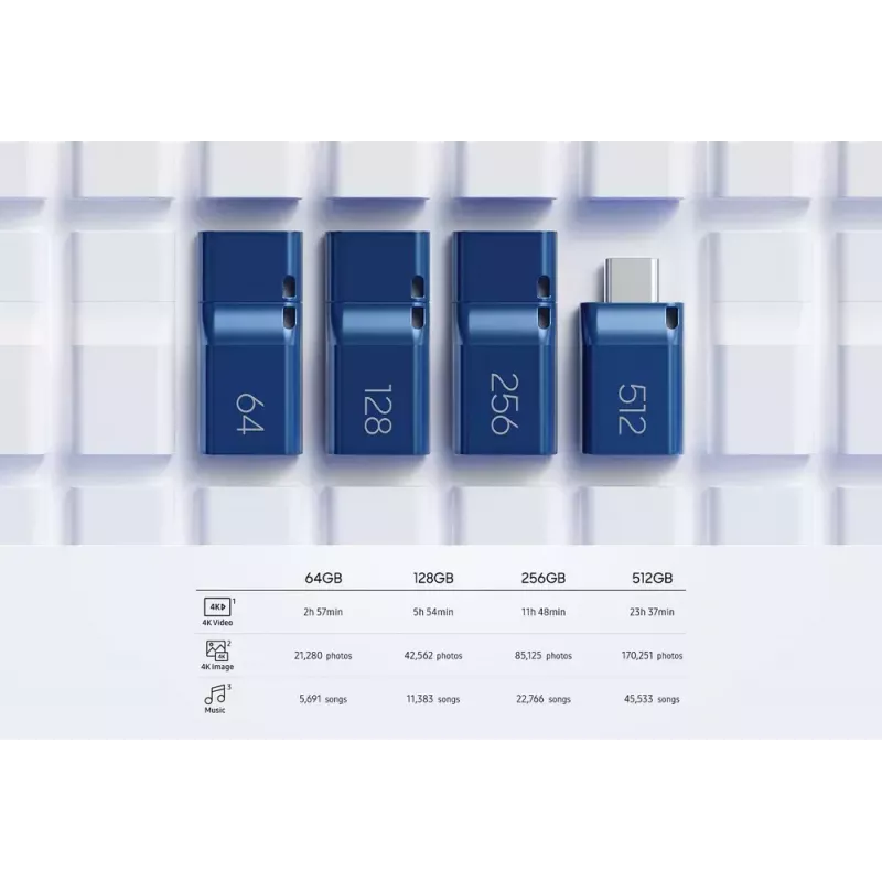 Samsung MUF-256DA USB zibatmiņa 256 GB USB Type-C 3.2 Gen 1 zila
