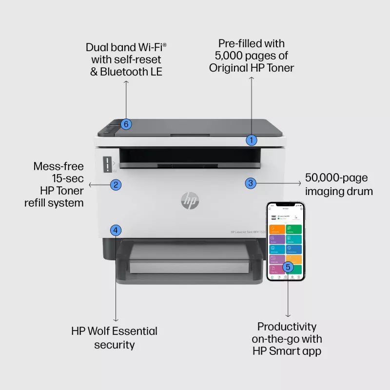 HP LaserJet Tank MFP 1604w printeris, lāzera, vienkrāsainā druka, 600 x 600 DPI, A4, tiešā druka, melns