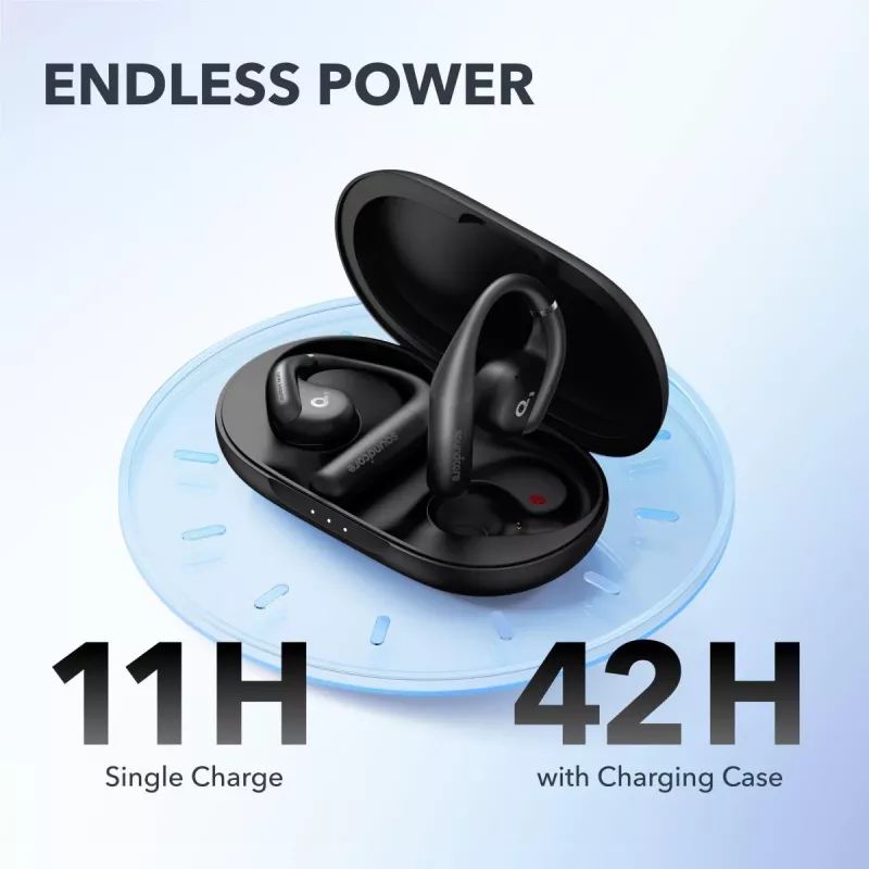 ANKER Soundcore Aerofit Pro Bezvadu Austiņas - Melnas
