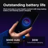 Motorola moto g55 5G 16.5 cm (6.49 collu) Dual SIM Android 14 USB Type-C 8 GB 256 GB 5000 mAh Zaļš