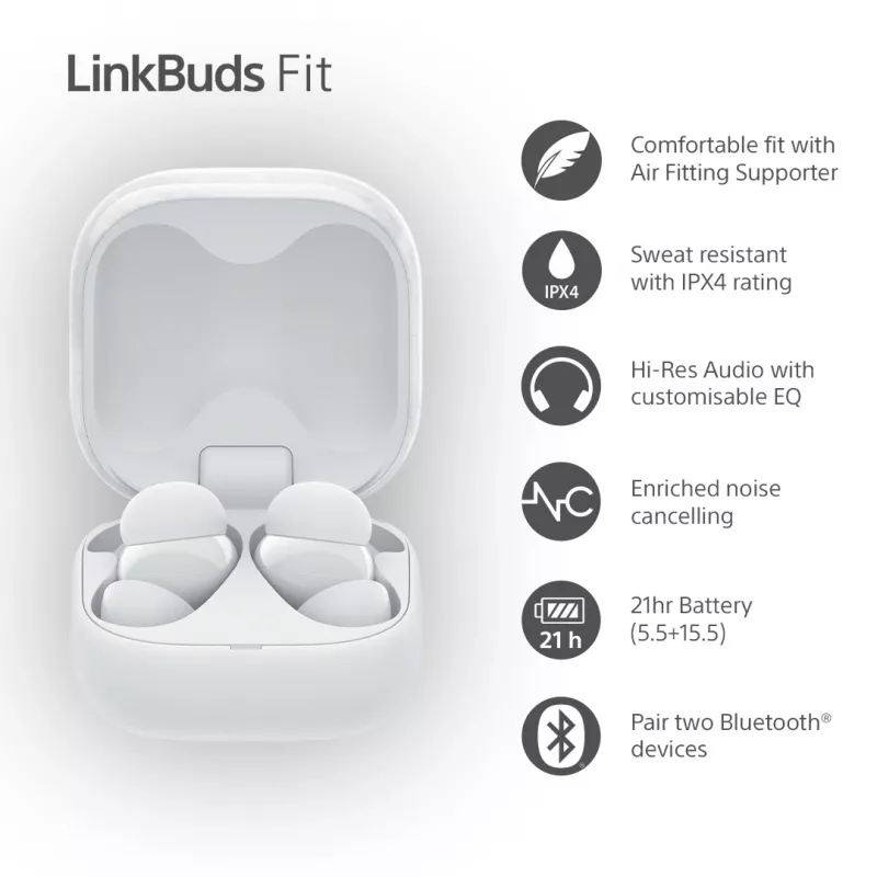 Sony LinkBuds Fit WFLS910NW Bezvadu Austiņas Iekšauss Zvaniem/Mūzikai Bluetooth Baltas