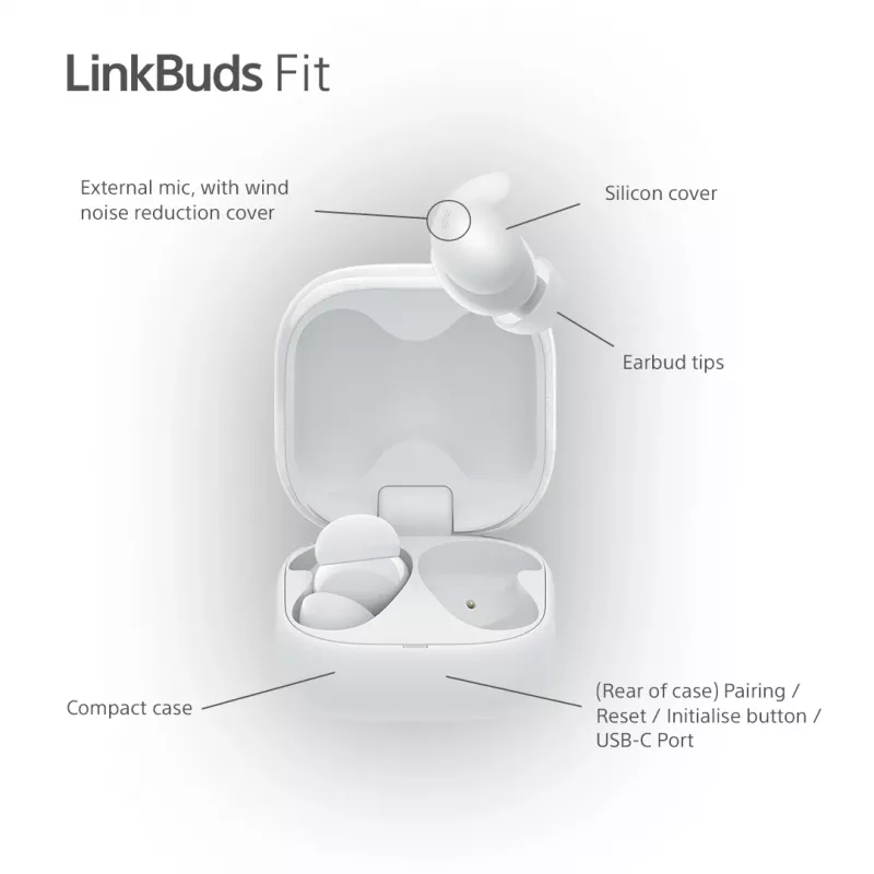 Sony LinkBuds Fit WFLS910NW Bezvadu Austiņas Iekšauss Zvaniem/Mūzikai Bluetooth Baltas