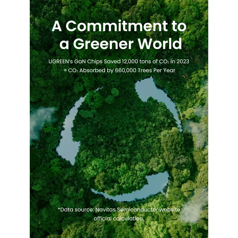 Ugreen 35006 lādētājs mobilajām ierīcēm Universāls Pelēks AC Iekštelpām