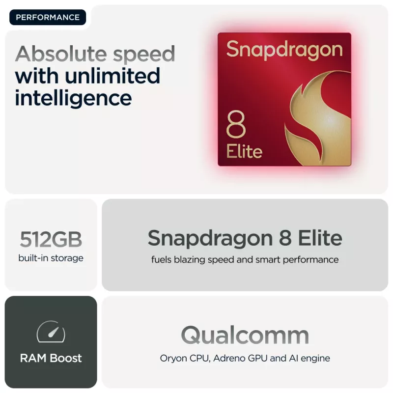 Motorola razr 60 ultra 17.7 cm (6.96 inch) Dual SIM Android 15 5G USB Type-C 16 GB 512 GB 4700 mAh Zaļš