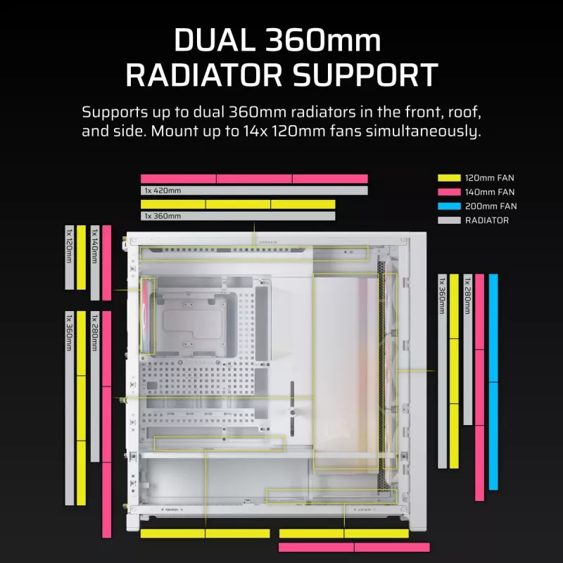 CORSAIR FRAME 5000D RS ARGB Midi Tower korpuss balts - augstas gaisa plūsmas korpuss