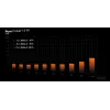 be quiet Pure Power 13 M | 850W barošanas bloks ATX 20+4 pin Melns