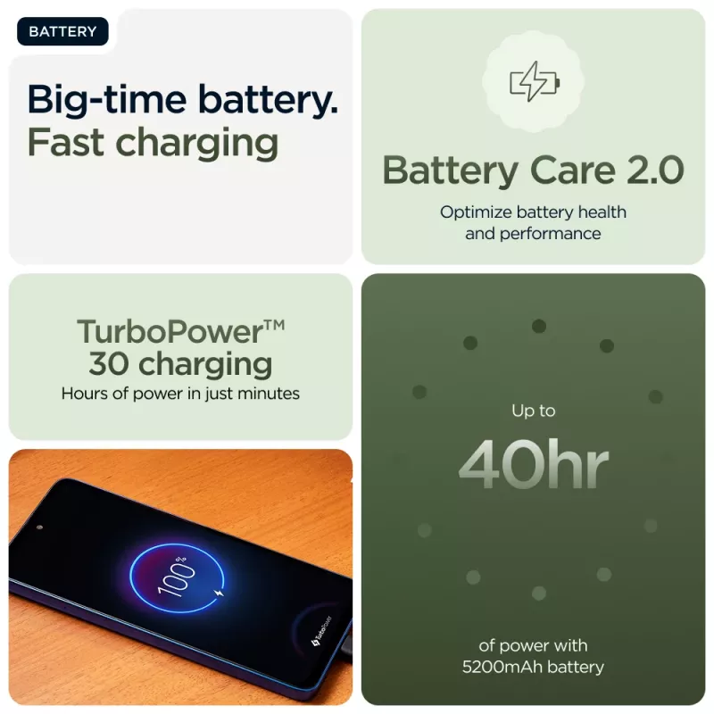 Motorola moto g56 5G 17,1 cm (6,72 collu) viedtālrunis, Dual SIM (nano-SIM + eSIM), Android 15, USB-C, 8 GB, 256 GB, 5200 mAh, 120 Hz, IP68/IP69, Dill Green