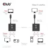 CLUB3D USB-C® Divvirzienu Video + Dati + PD Slēdzis, USB Type-C, 2x DisplayPort, 7680 x 4320 pikseļi, Melns, 8K Ultra HD, 120 Hz