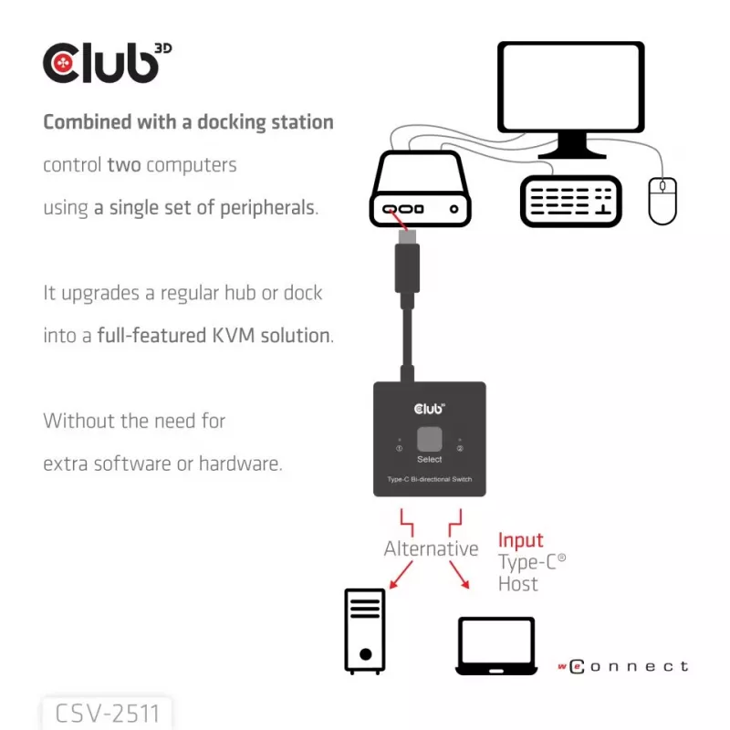 CLUB3D USB-C® Divvirzienu Video + Dati + PD Slēdzis, USB Type-C, 2x DisplayPort, 7680 x 4320 pikseļi, Melns, 8K Ultra HD, 120 Hz
