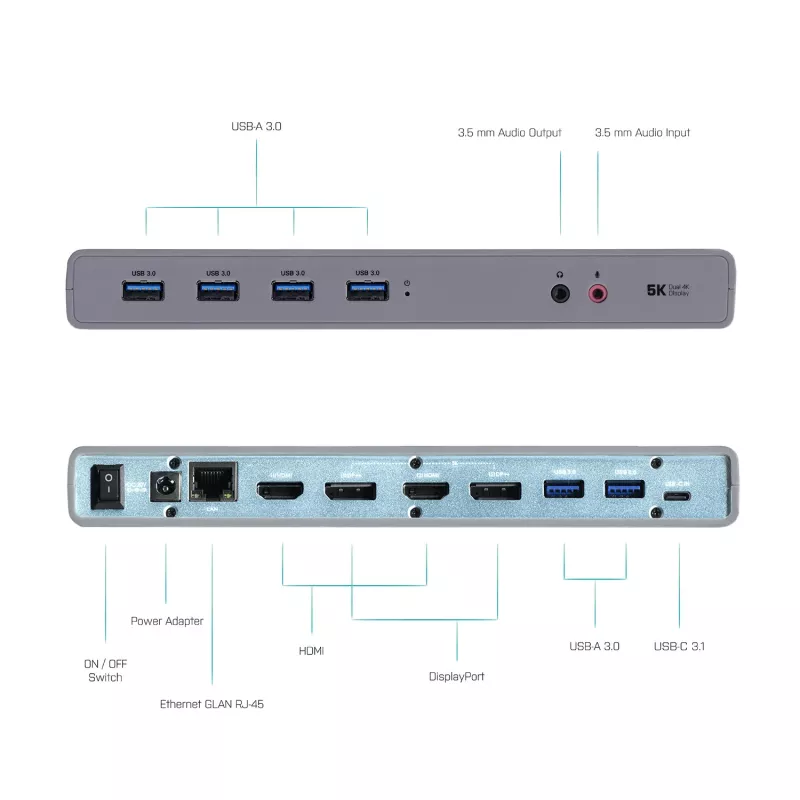 i-tec USB 3.0 / USB-C / Thunderbolt 3 Divu Displeju Dokstacija