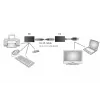 DIGITUS USB 1.1 pagarinātājs pa Cat5/5e/6 kabeli