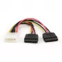 GEMBIRD Strāvas kabelis 15cm 2xSATA / Lielapjoma iepakojums (cc-sata-psy)