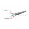 GEMBIRD Patch Cable - CAT5e - UTP - 2m - Zaļš