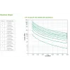 APC Smart-UPS On-Line, 8kVA/8kW, tornis, 230V 3:1 un 1:1, 6x C13+4x C19 IEC kontaktligzdas, tīkla karte+SmartSlot, pagarināts darbības laiks, bez sliežu komplekta