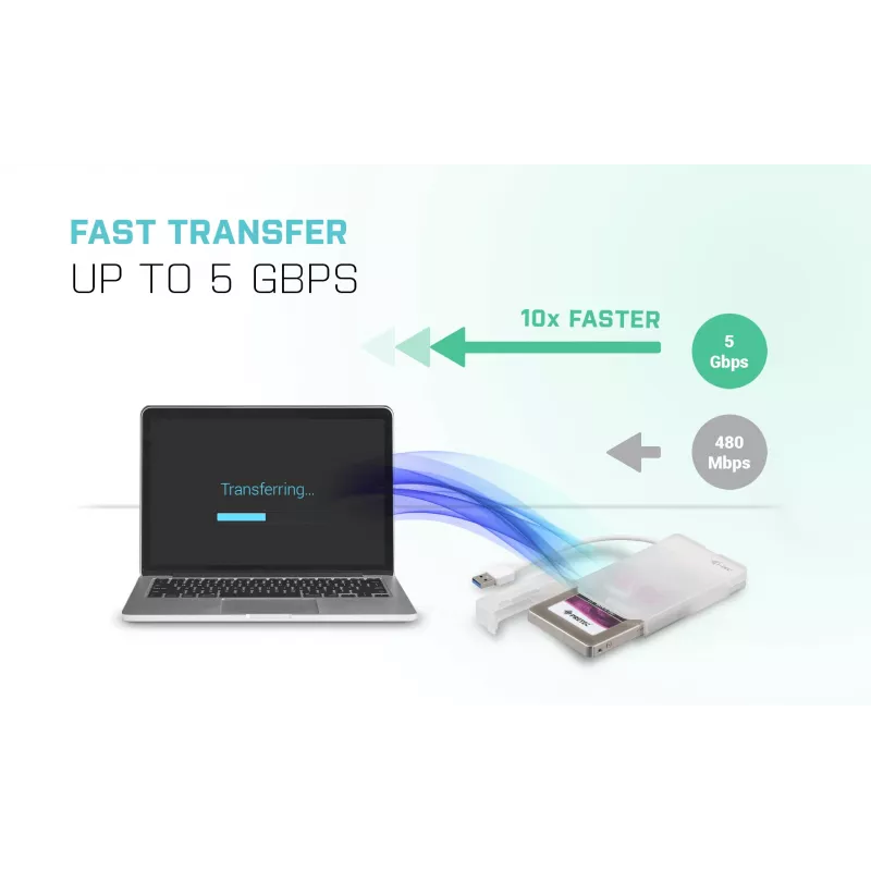 Ārējais korpuss HDD/SSD i-tec MySafe USB 3.0 Easy 2.5 collu – Balts