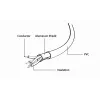 GEMBIRD USB–Apple Lightning sinhronizācijas un uzlādes kabelis, 2m – Melns