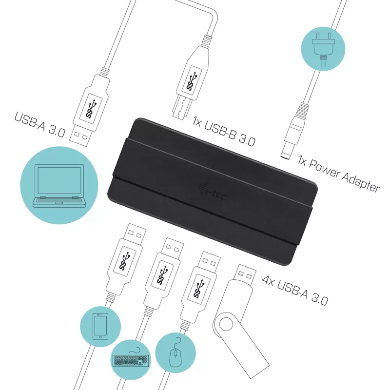 i-tec USB 3.0 4 portu centrmezgls ar lādēšanu un barošanas adapteri, USB 3.2 Gen 1 Type-B