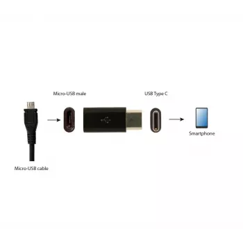 GEMBIRD USB 2.0 Type-C uz MicroUSB Adapter (CM/MicroUSB-F), Melns