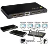 Techly IDATA HDMI-4K4 HDMI sadalītājs 1x4, 4K x 2K (3840 x 2160), 3D, 36 bitu, melns
