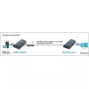 Techly HDMI pārraide / sadalītājs pa IP tīklu IDATA EXTIP-373