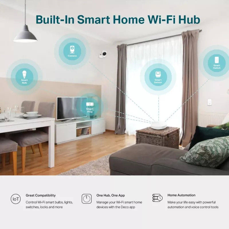 TP-Link AC1300 Deco M5 veselas mājas Wi-Fi sistēma, balta