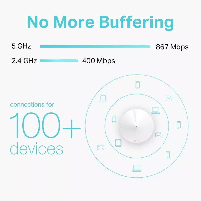 TP-Link AC1300 Deco M5 veselas mājas Wi-Fi sistēma, balta
