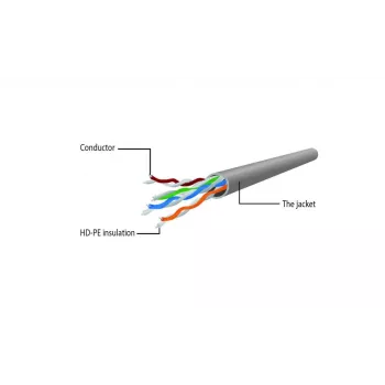 Gembird Patch Cable - CAT6 - UTP - 10m - Pelēks