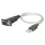 USB-A uz Serial Converter kabelis Manhattan 205146