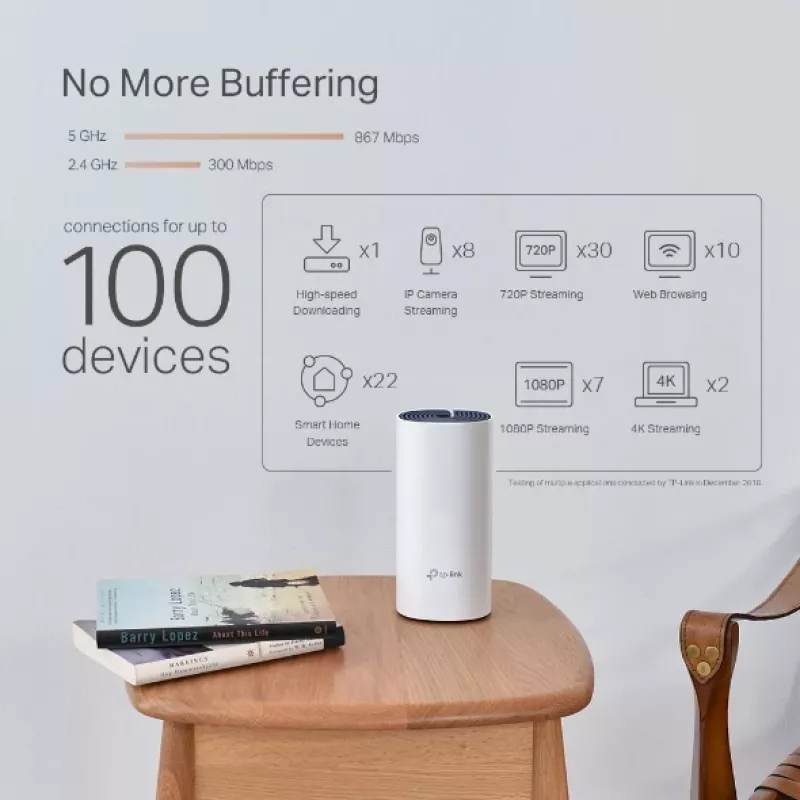 TP-Link AC1200 + AV1000 Visas Mājas Hibrīda Tīkla Sistēma, 2 iepakojumā
