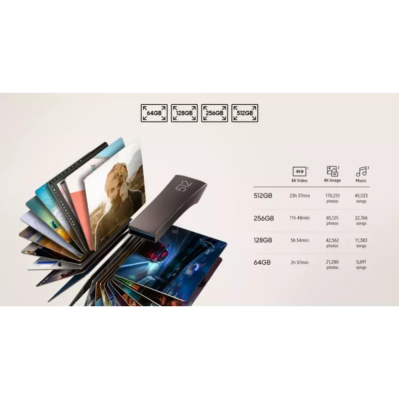 Samsung MUF-256BE USB zibatmiņa 256 GB USB Type-A 3.2 Gen 1 (3.1 Gen 1) Pelēka