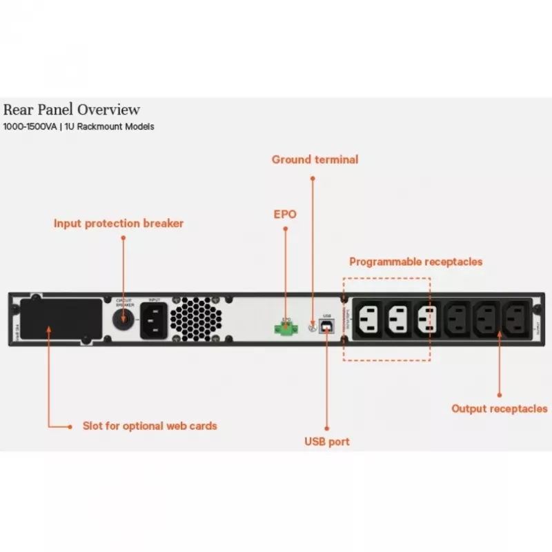 Vertiv Liebert Edge Nepārtrauktās barošanas avots (UPS) - 1000VA 900W 230V 1U Line Interactive AVR Rack Mount | 0.9 PF