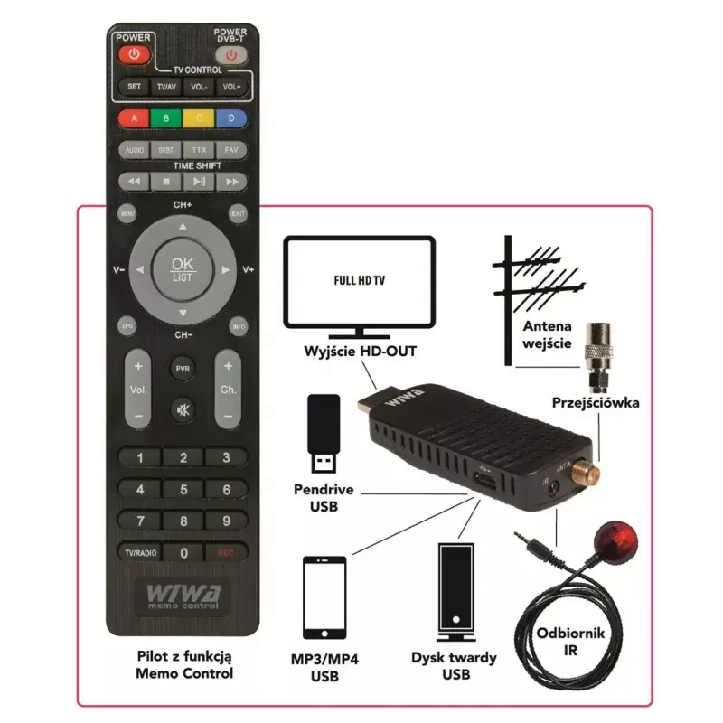 WIWA H.265 MINI DVB-T/DVB-T2 uztvērējs, H.265/HEVC, Full HD 1080p, HDMI, mini USB, PVR, melns