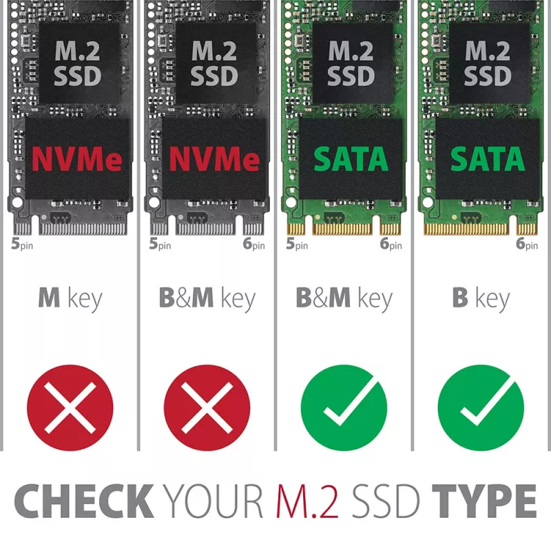 Ārējais M.2 SSD korpuss Axagon EEM2-SBC USB-C 3.2 Gen 2 Melns