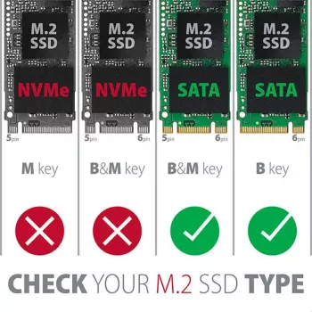 Axagon RSS-M2SD iekšējais 2,5 collu alumīnija korpuss SATA M.2 SSD diskiem, sudraba