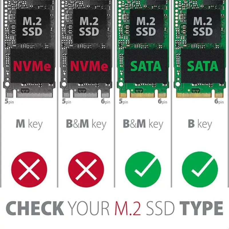 Axagon RSS-M2SD iekšējais 2,5 collu alumīnija korpuss SATA M.2 SSD diskiem, sudraba