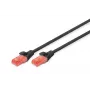 DIGITUS Professional Patch kabelis - CAT6 - U/UTP - Snagless - 2m - Melns