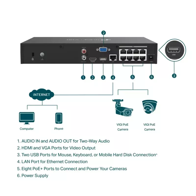 TP-Link VIGI NVR1008H-8MP 8 kanālu PoE+ tīkla video reģistrators