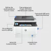 HP LaserJet Pro MFP 3102fdn printeris, lāzera, mono drukāšana, 1200 x 1200 DPI, A4, tiešā drukāšana, balts