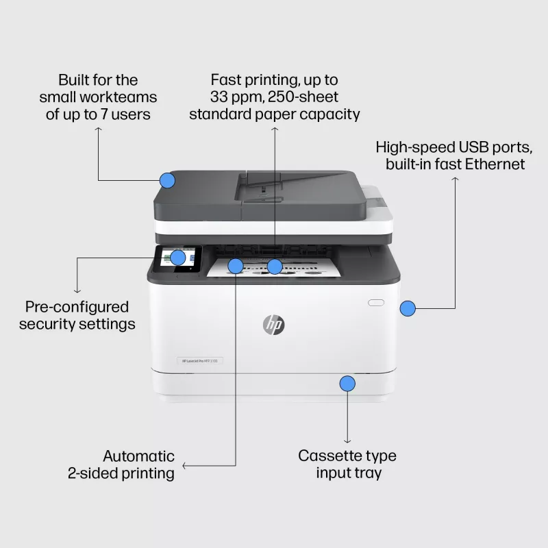 HP LaserJet Pro MFP 3102fdn printeris, lāzera, mono drukāšana, 1200 x 1200 DPI, A4, tiešā drukāšana, balts