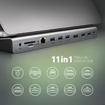 Docking stacija Axagon HMC-4KX3 USB-C 5Gbps centrmezgls, 3x USB-A, 2x HDMI, DP, RJ-45, SD/microSD, audio, PD 100W, kabelis 40cm