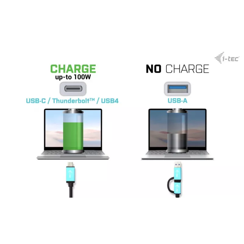 i-tec USB 3.0 / USB-C / Thunderbolt 3 Divu Displeju Dokošanas Stacija Gen2 + Barošana 100W