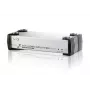 ATEN 2-Port DVI Audio/Video Splitter VS-162