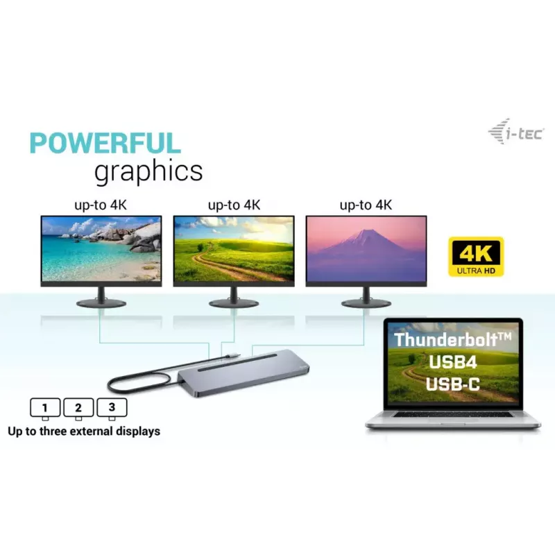 i-tec USB-C Metāla Ergonomiska 3x 4K Displeju Dokstacija ar 100 W Barošanu + Universāls Lādētājs 100 W