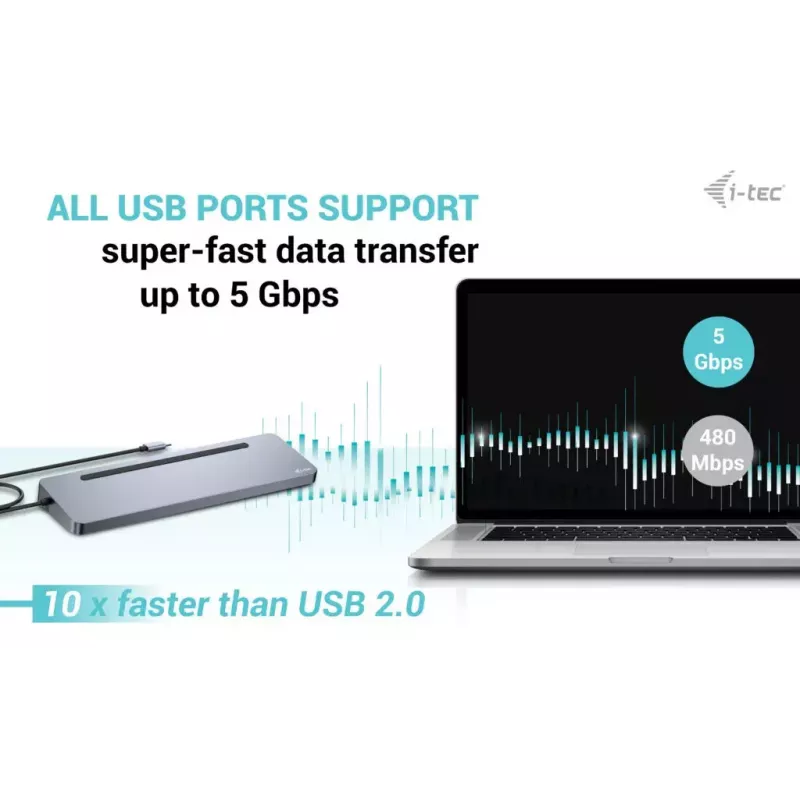 i-tec USB-C Metāla Ergonomiska 3x 4K Displeju Dokstacija ar 100 W Barošanu + Universāls Lādētājs 100 W
