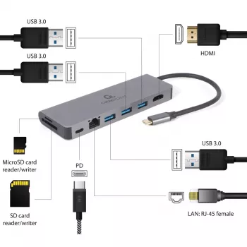USB centrmezgls GEMBIRD A-CM-COMBO5-05 — USB 3.2 Gen 1 Type-C, 3x USB-A, HDMI, RJ-45, SD/microSD, 100W PD