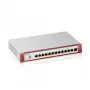 Zyxel USGFLEX500H ugunsmūris 10 Gbit/s